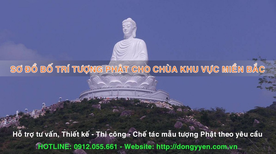sơ đồ bố trí tượng phật tại miền bắc