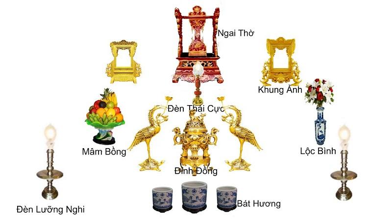 /media/images/up/sap-xep-bai-tri-ban-tho-gia-tien(1).jpg